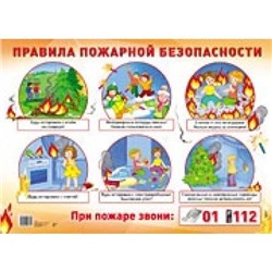 Плакат Правила пожарной безопасности (познавательное и речевое развитие) (разрезные картинки) (А2), (Сфера, 2021), Л, c.1